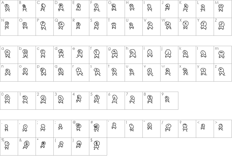 smartiepants font character map preview