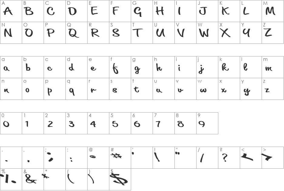 SmartMove font character map preview