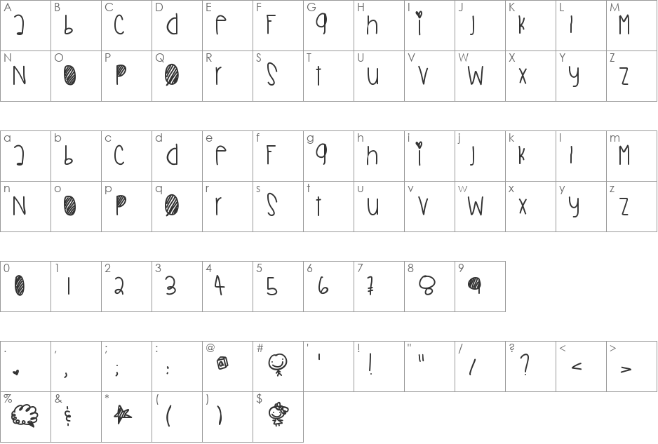 SmittenOverU font character map preview