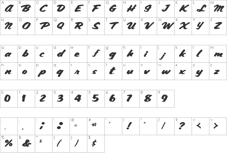 Smooth font character map preview