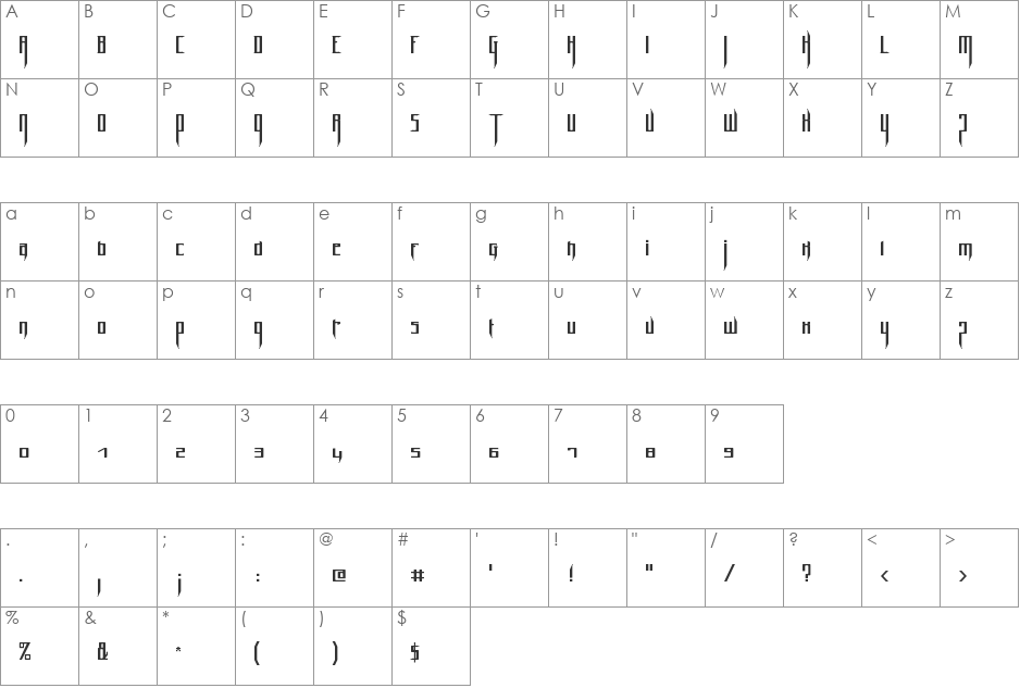 Smorble font character map preview