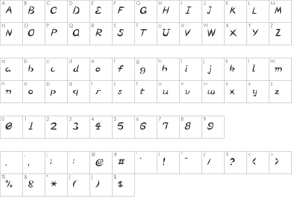 SMPaintingX font character map preview
