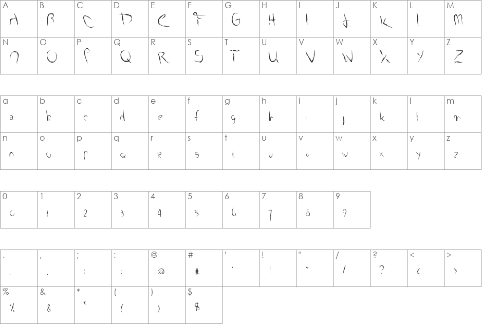 Smudged Alphabet font character map preview