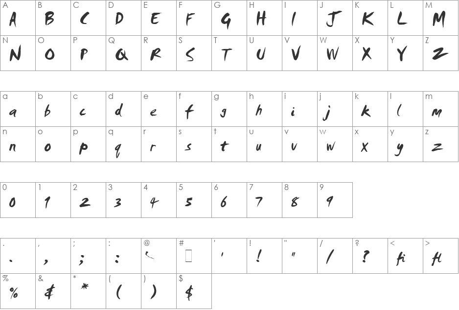 Smudger LET font character map preview