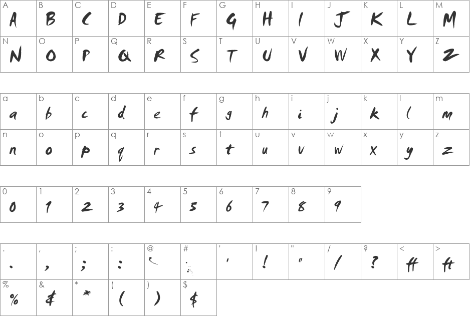 Smudger LET font character map preview