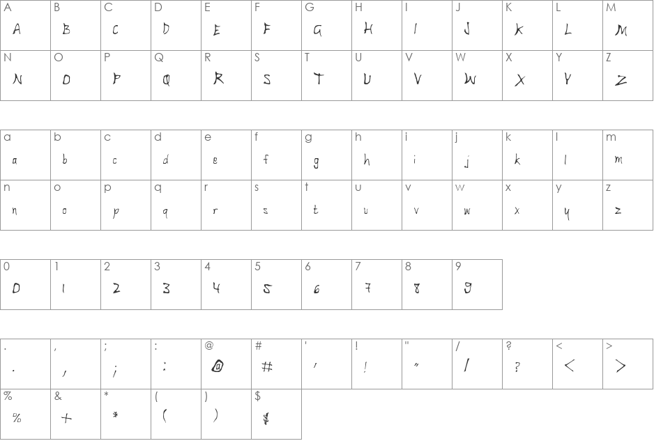 SM_pianoisM font character map preview