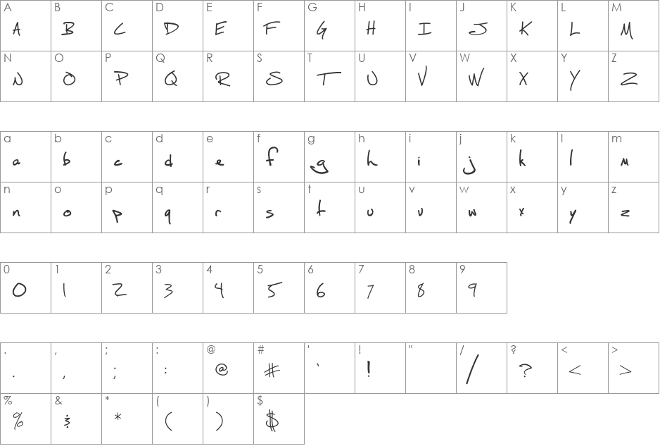 SM_scriptisM font character map preview