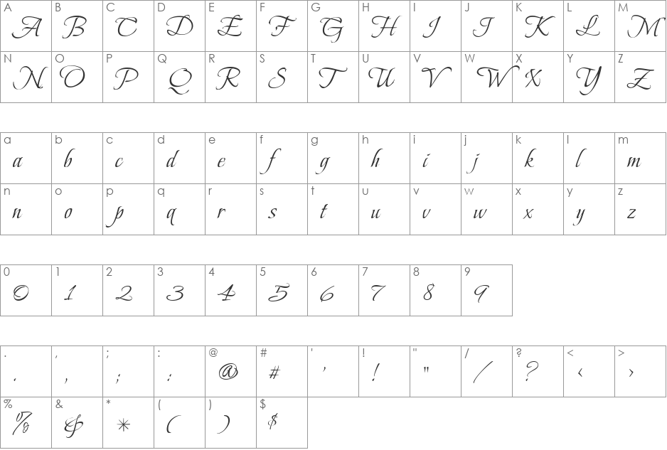 SnagglePuss font character map preview