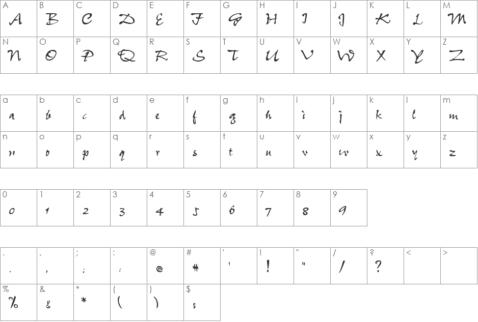 SnareDrum Script Upright font character map preview