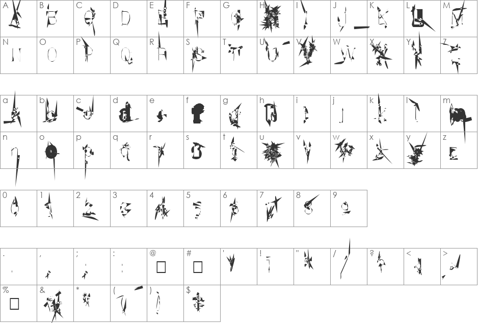 Snetripp font character map preview