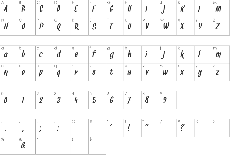 Snickles font character map preview