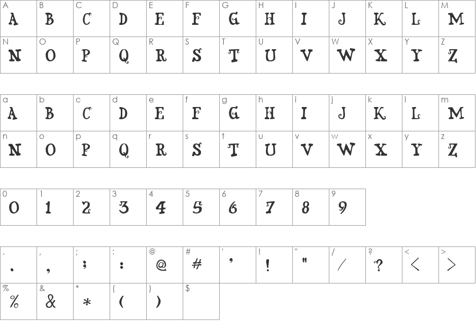Snidely font character map preview