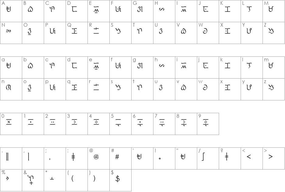 Baybayin Eskriba Light font character map preview