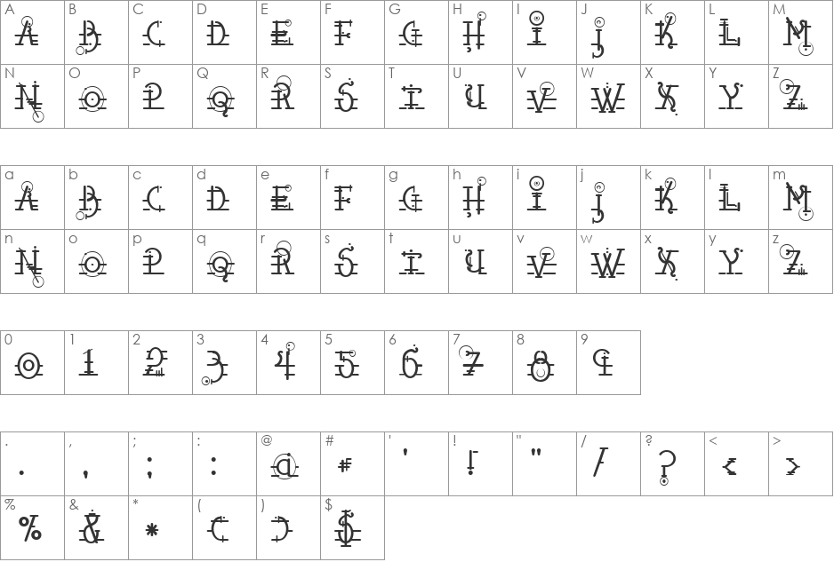 Snippletweak font character map preview