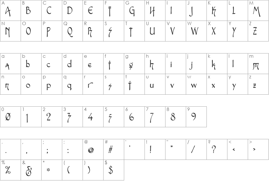 Snotmaster V font character map preview
