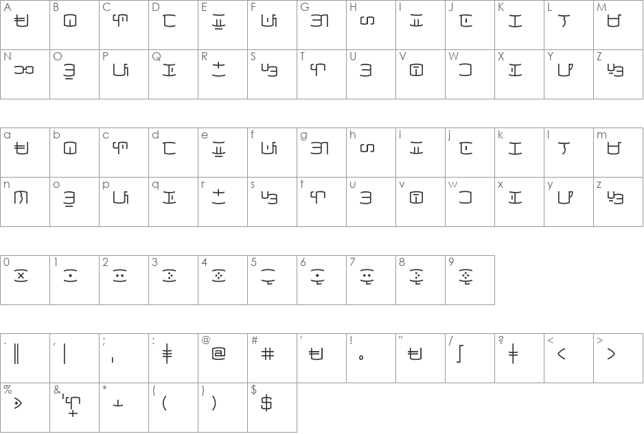 Baybayin Mod SC font character map preview