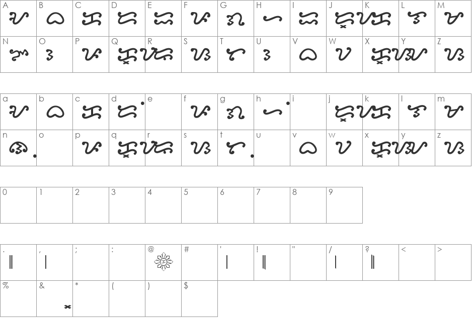 Baybayin Modern Block font character map preview