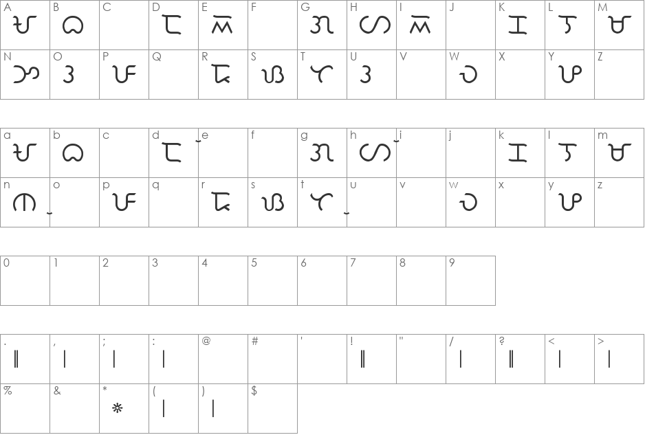 Baybayin Paga font character map preview