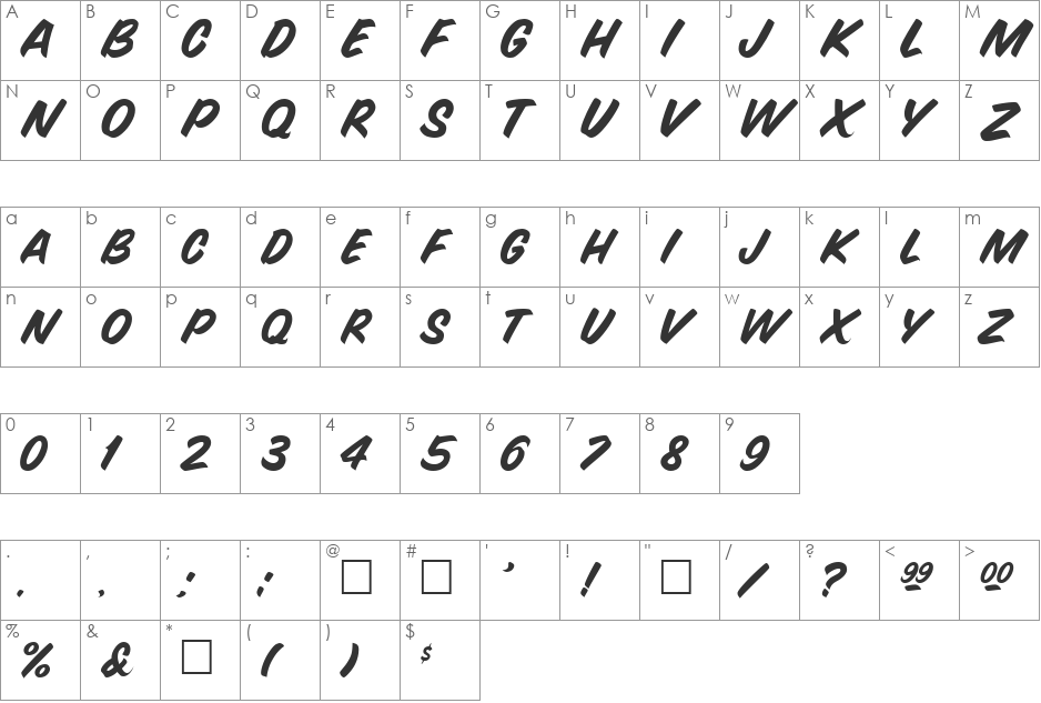 Snyder font character map preview
