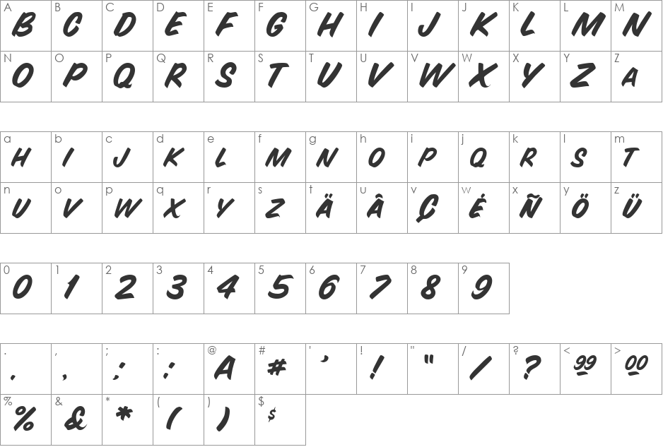 Snyder Regular font character map preview