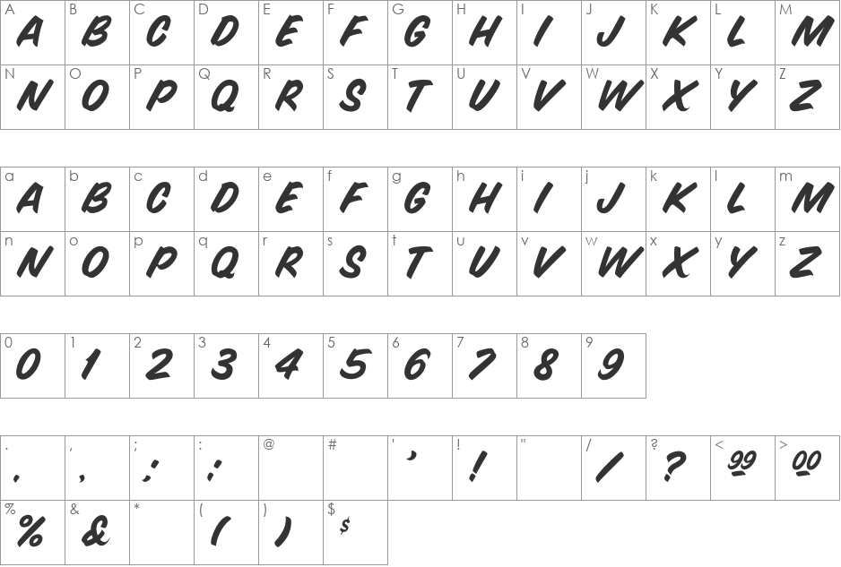 Snyders font character map preview