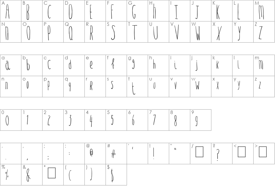 So Thin font character map preview