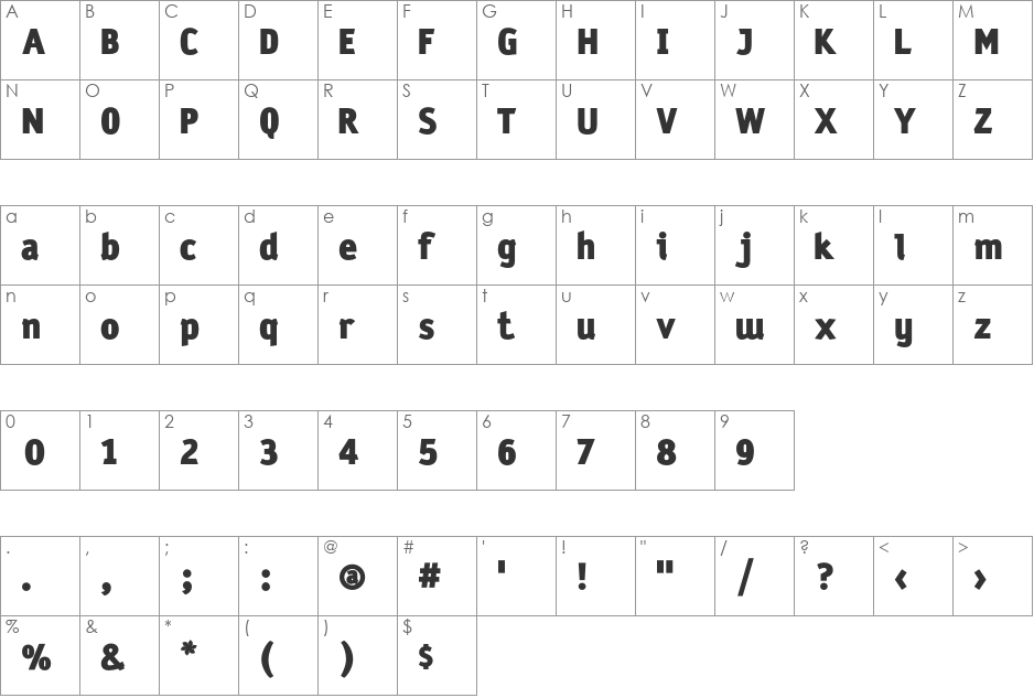 Sodium font character map preview