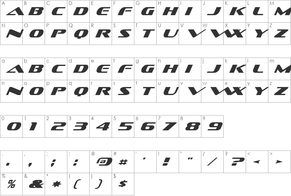 Sofachrome font character map preview