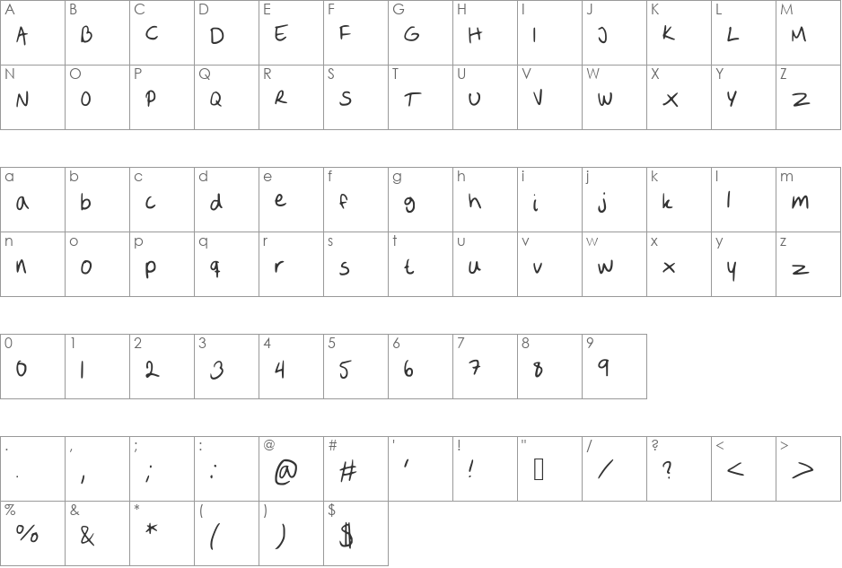 Sofie2 font character map preview