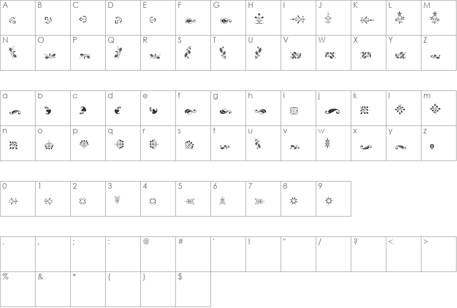 Soft Ornaments Four font character map preview