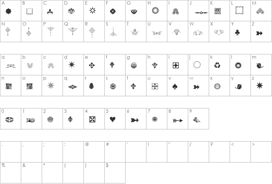 Soft Ornaments Fourteen font character map preview