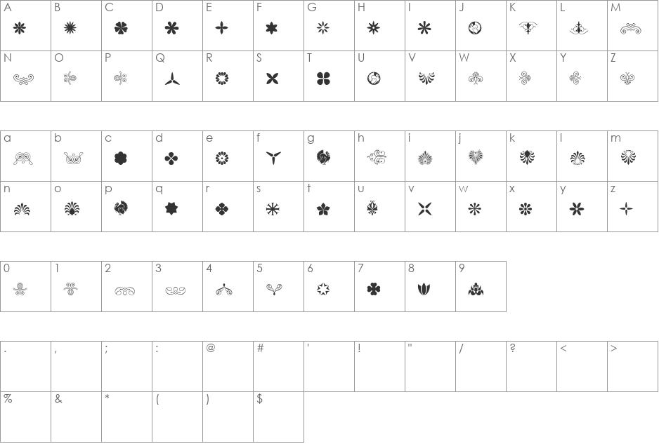 Soft Ornaments Thirteen font character map preview