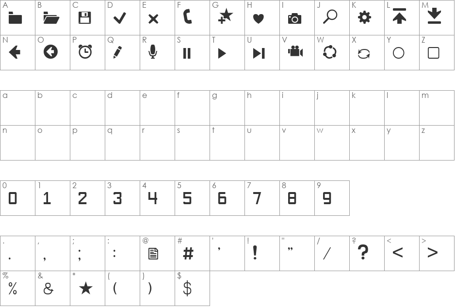 SOFTWARE KIT 7 font character map preview