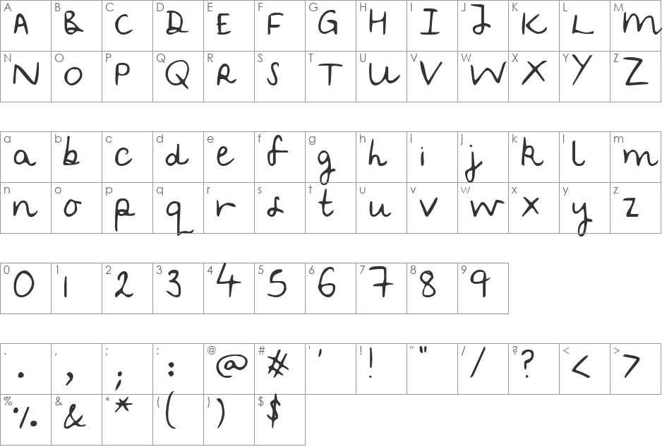 Soggy Kitten font character map preview
