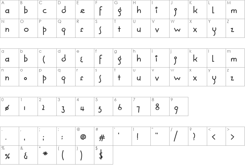 Solea font character map preview