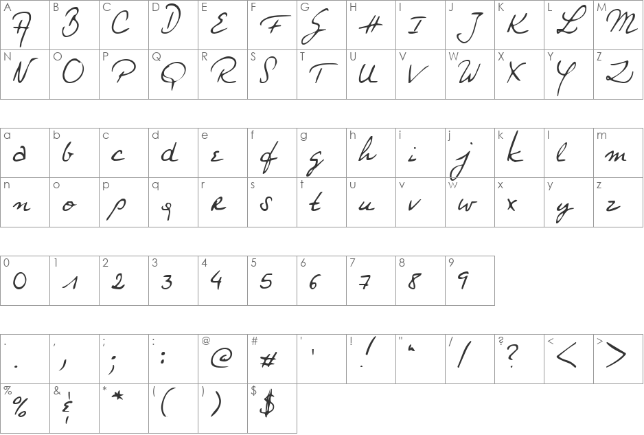 Soli Deo Gloria font character map preview