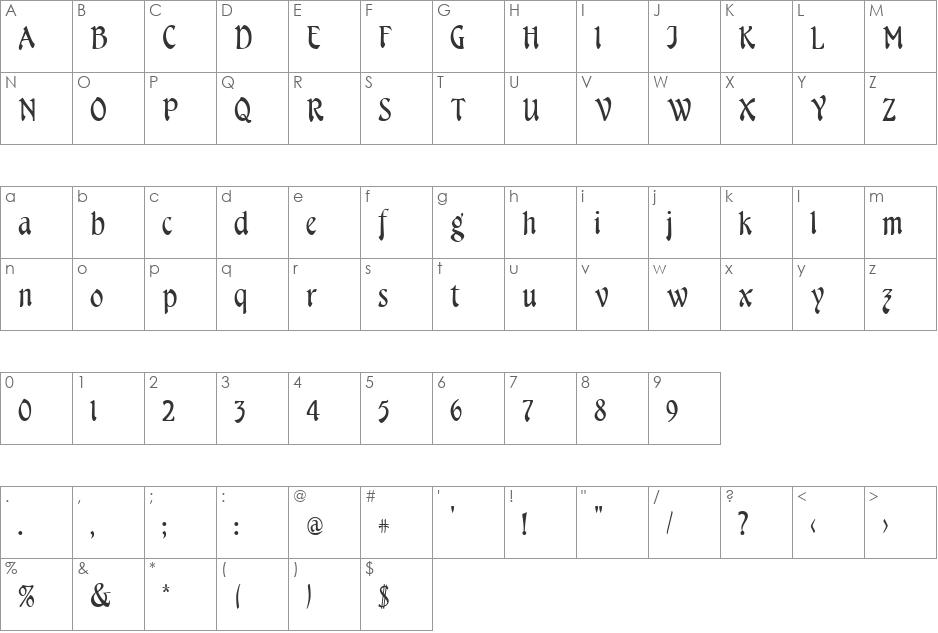 Sombra font character map preview