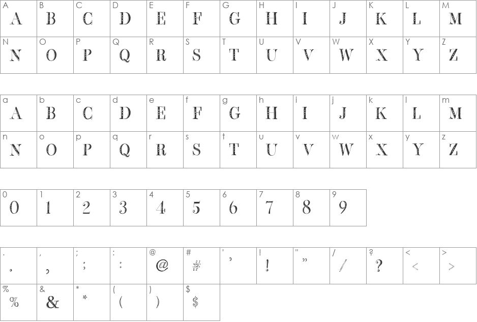 BB Petie Boy font character map preview