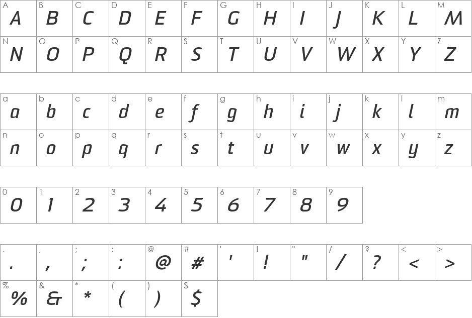Sommet Bold Italic font character map preview