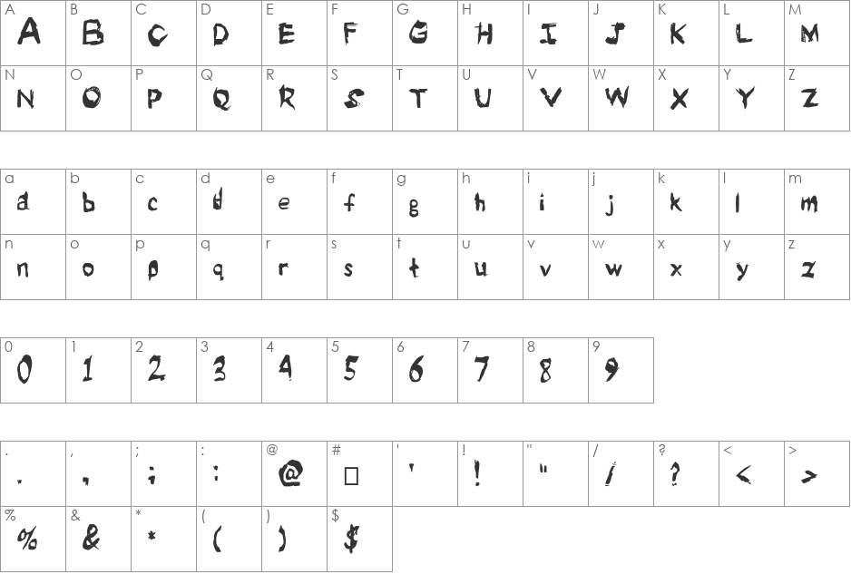 BB Rough Rider font character map preview