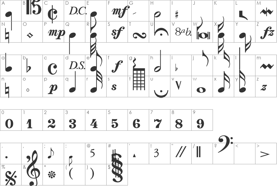 Sonata-Thin font character map preview
