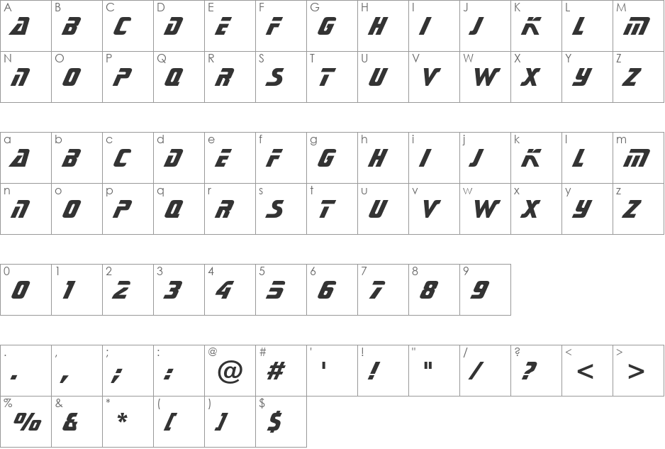 Sonic font character map preview