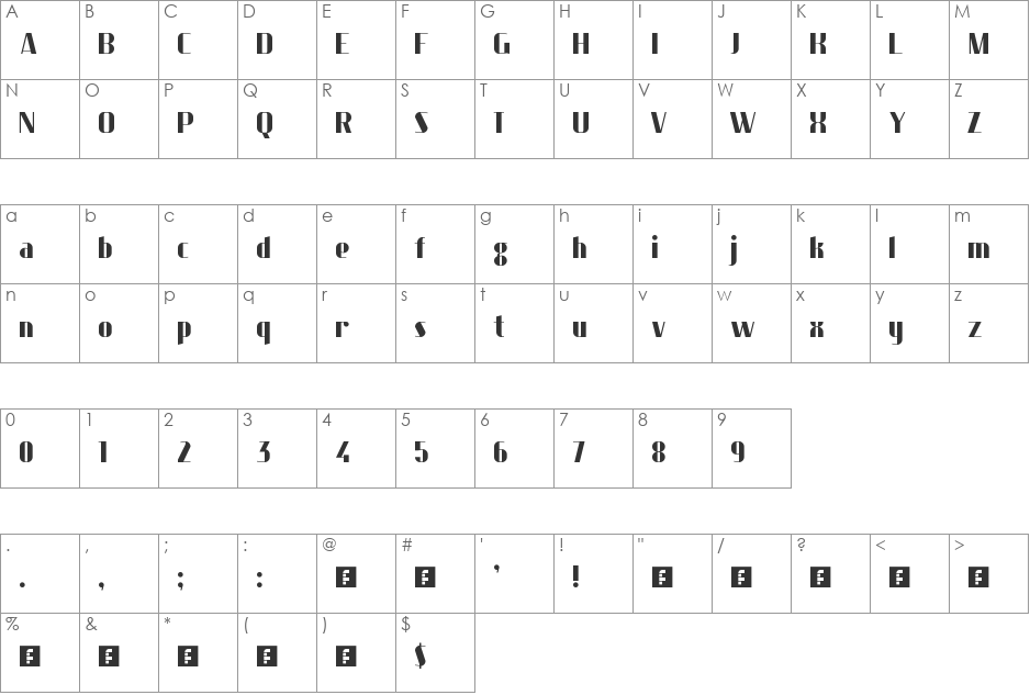 Sonorous font character map preview