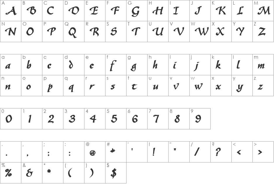 SonyannaScriptSSK font character map preview