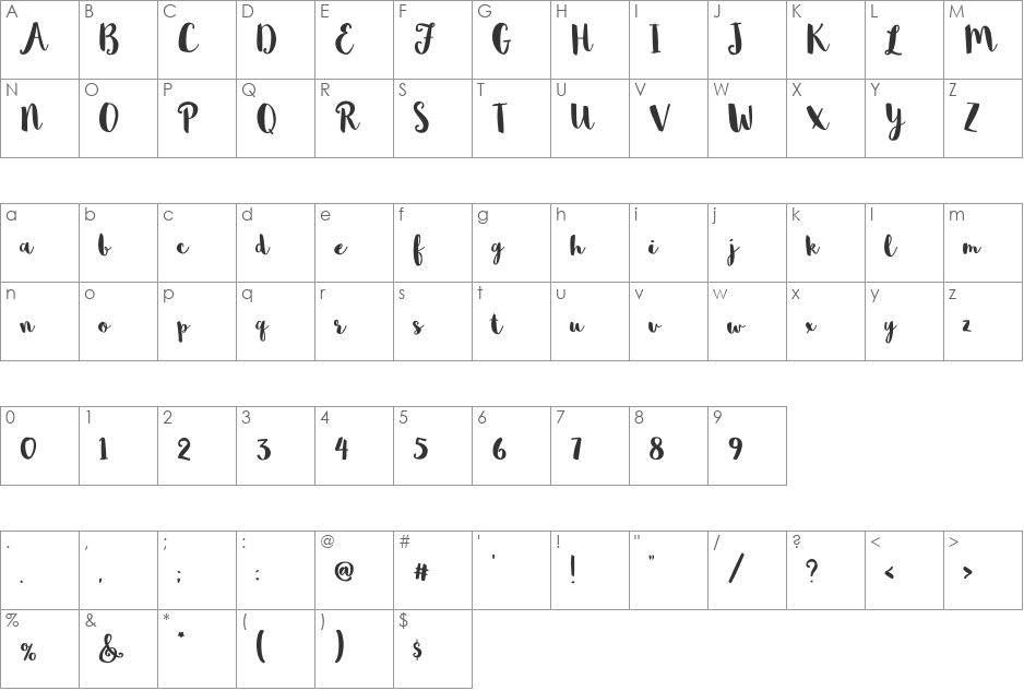 Sophia font character map preview