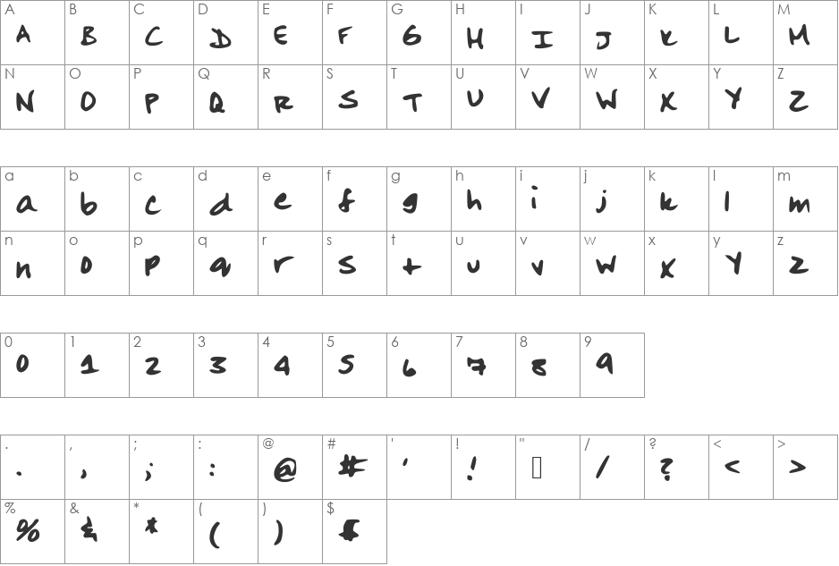 SophiaWhitecross font character map preview