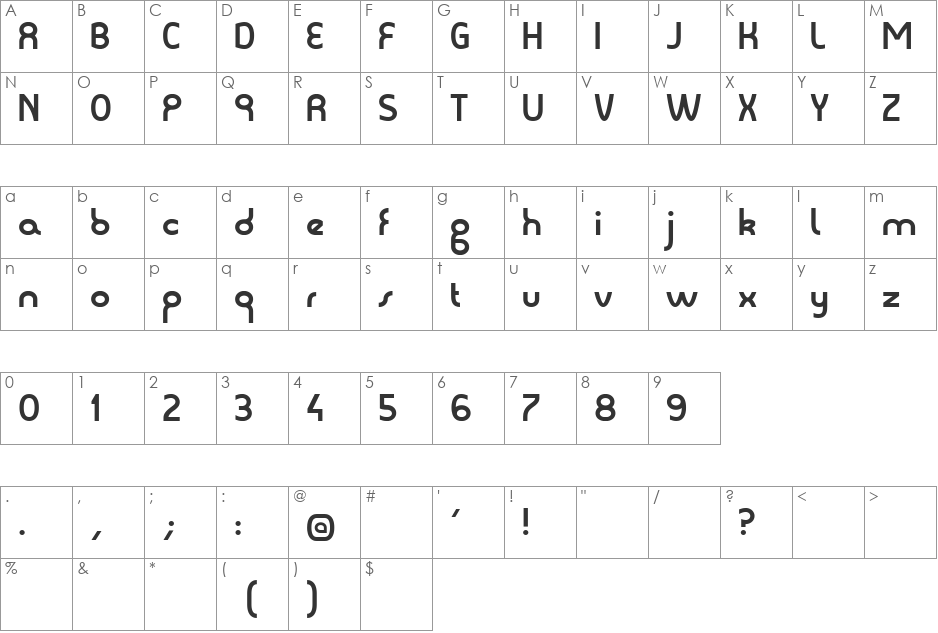 Sophie font character map preview