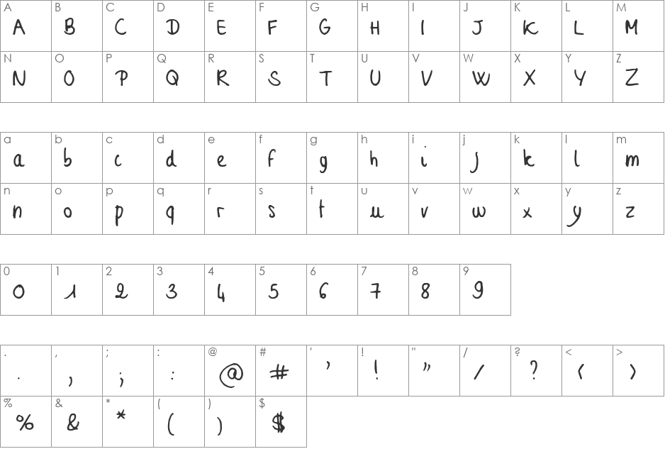 Sophie font character map preview