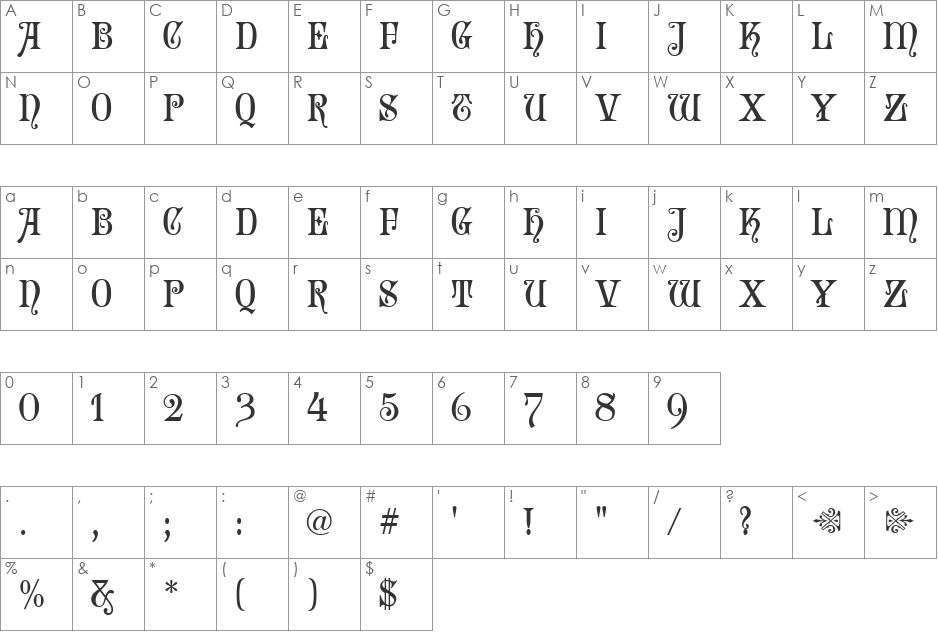 Sophie MF font character map preview