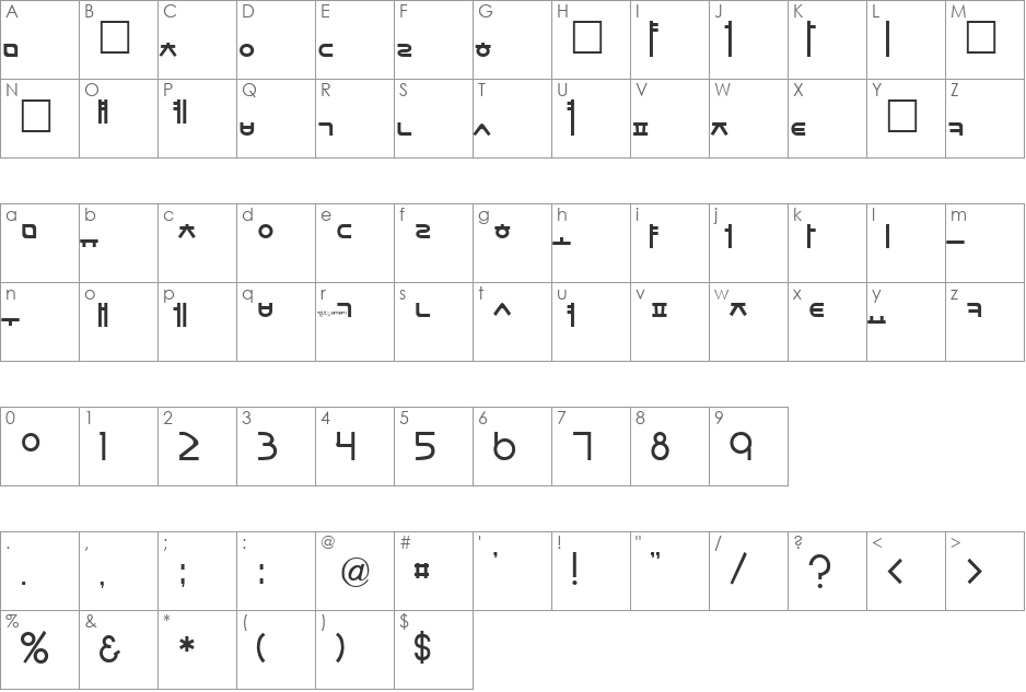 Sorawin font character map preview